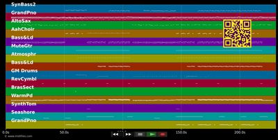 Higher Love  - Kygo ft. Whitney Houston (MIDI individual tracks)