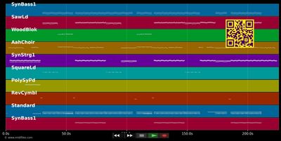 Dance The Night Away - Free (Dt.) (MIDI individual tracks)