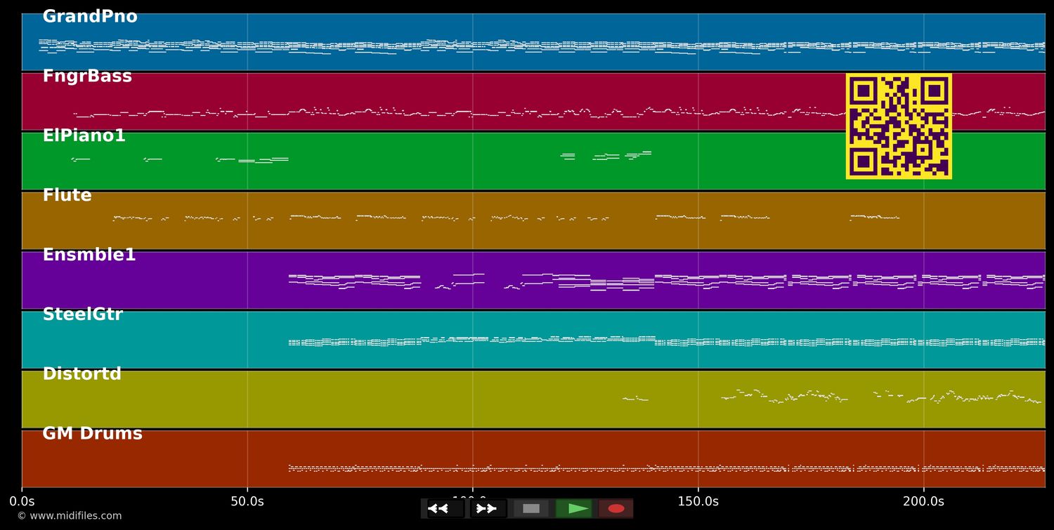 Un endroit pour vivre - William Sheller (MIDI individual tracks)