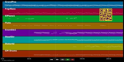 Un endroit pour vivre - William Sheller (MIDI individual tracks)
