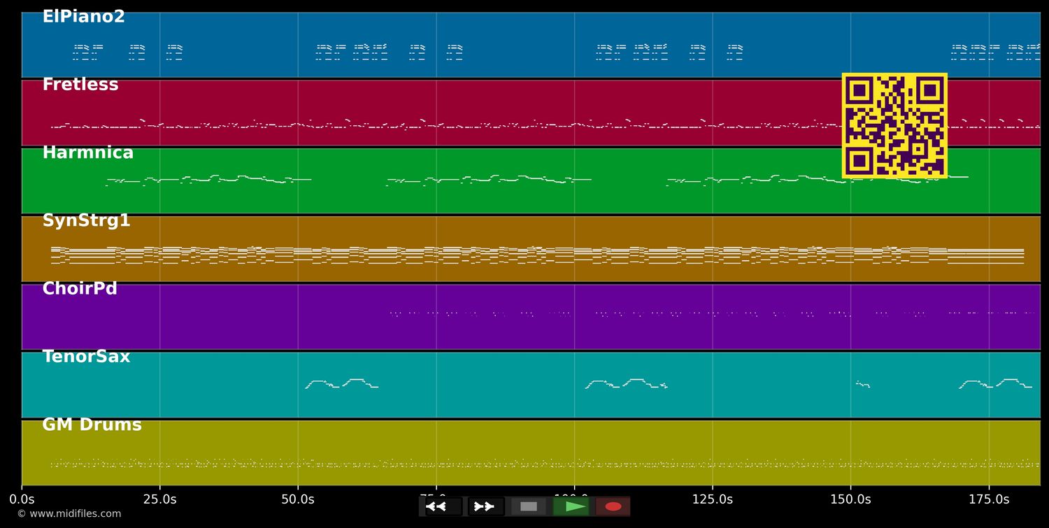 Les uns contre les autres - Starmania (MIDI individual tracks)