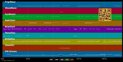 Let's Get Loud - Jennifer Lopez (MIDI GM individual tracks)