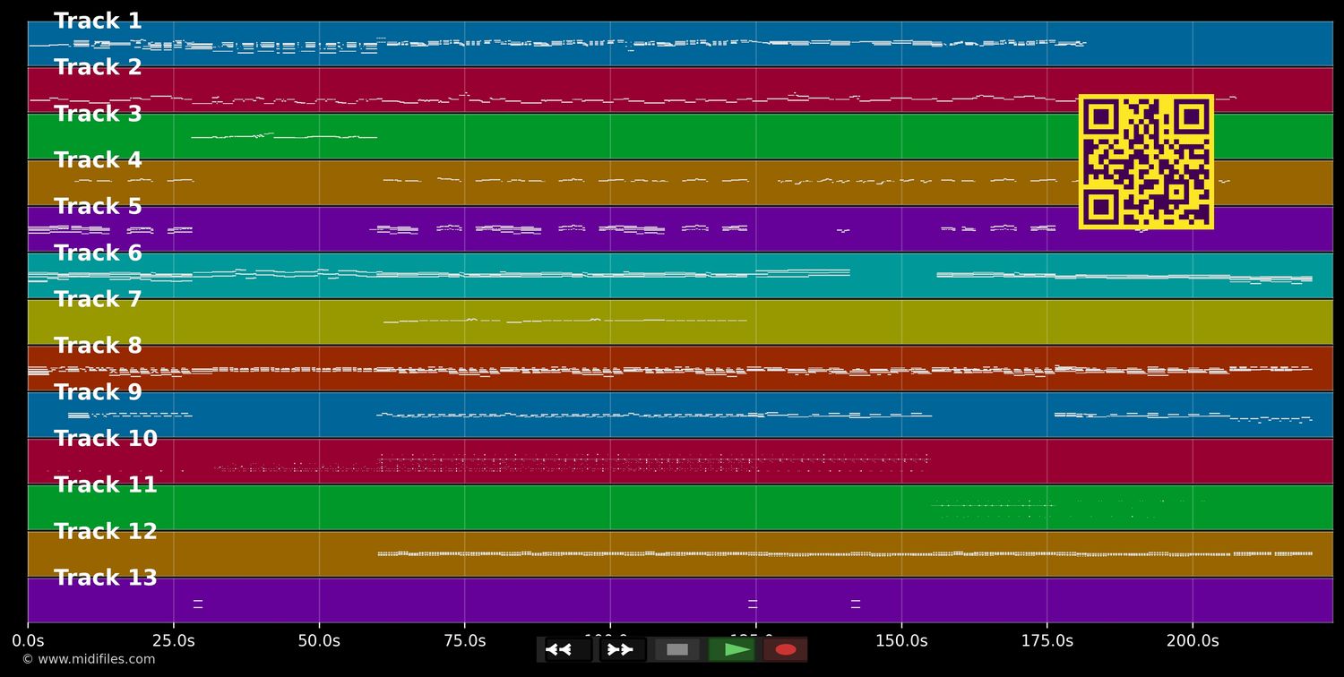 Regarde-moi - David Charvet (MIDI individual tracks)