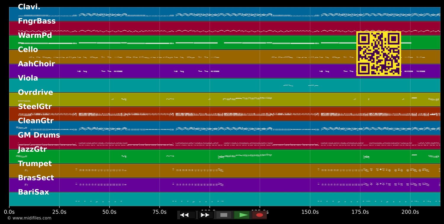 Veronica - Barbados (MIDI individual tracks)