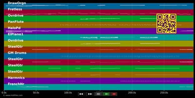 Where the streets have no name - U2 (MIDI individual tracks)