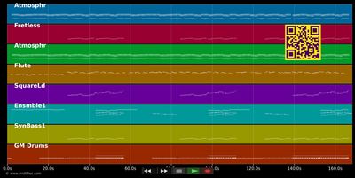 Mon amour (version live 2024 Eurovision) - Slimane (MIDI individual tracks)