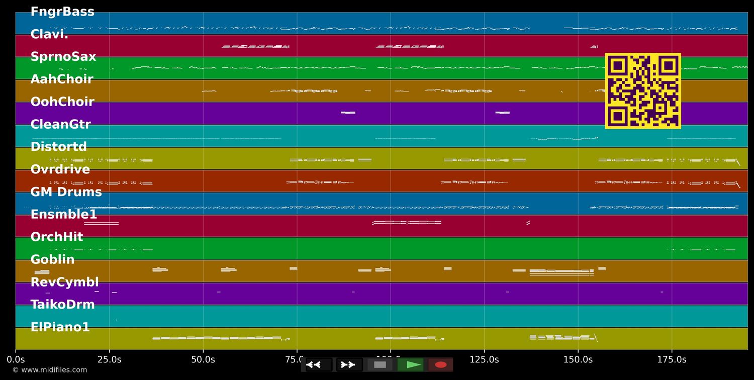 Eye Of The Tiger - Amel Bent (MIDI individual tracks)