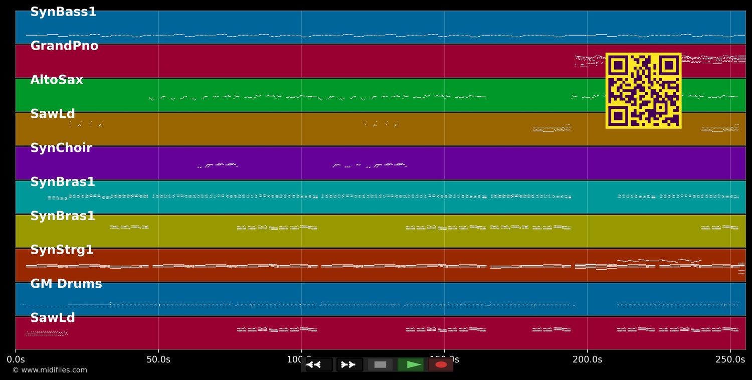Wenn alle Stricke reißen - Michael Wendler (MIDI individual tracks)