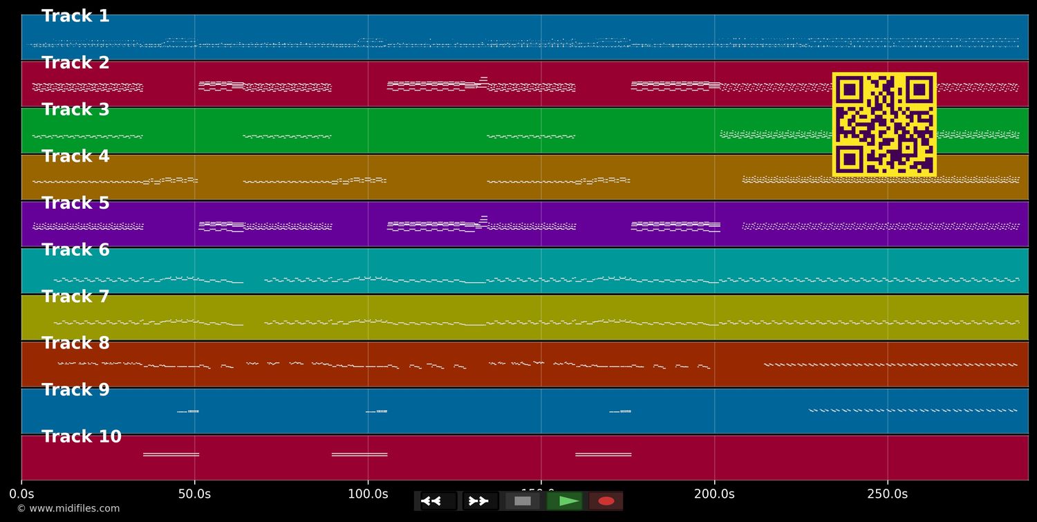 Message in a bottle - The Police (MIDI individual tracks)