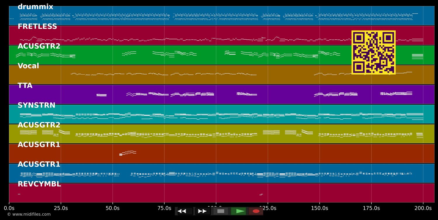 Dos Gardenias - Silvio Rodriguez (MIDI individual tracks)
