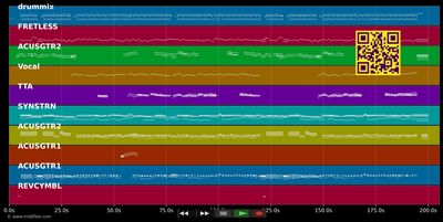 Dos Gardenias - Silvio Rodriguez (MIDI individual tracks)