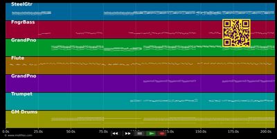 Bam Bam (Sara'h cover)