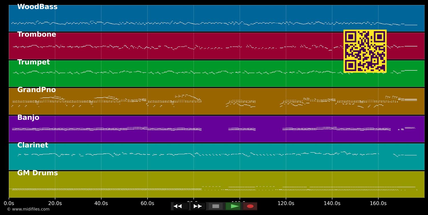 Sukiyaki - Kenny Ball (MIDI individual tracks)