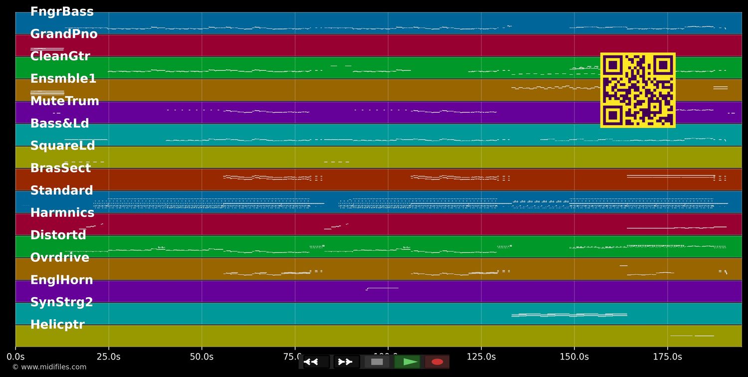 James Bond Theme (Moby's Re-Version) - Moby (MIDI individual tracks)