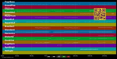 James Bond Theme (Moby's Re-Version) - Moby (MIDI individual tracks)