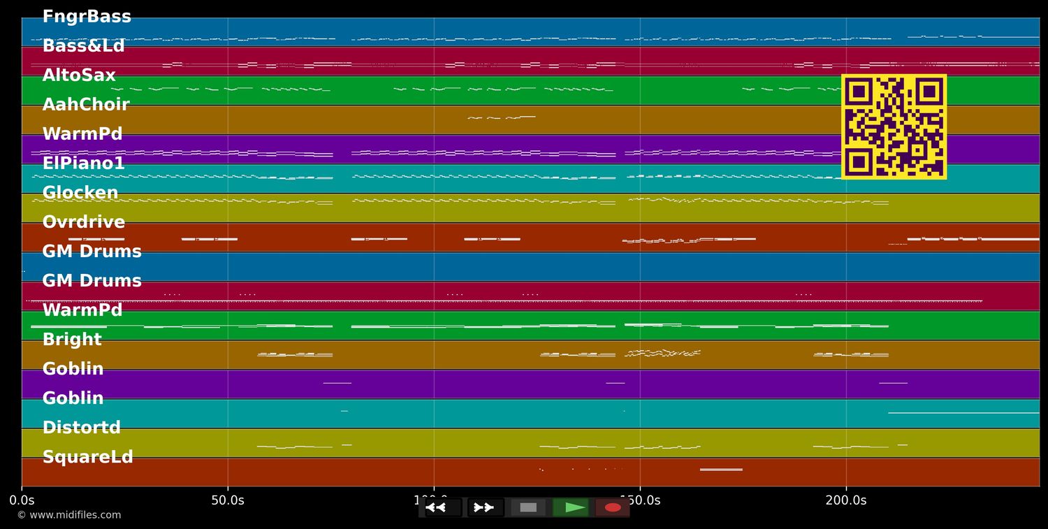 Precious - Depeche Mode (MIDI individual tracks)