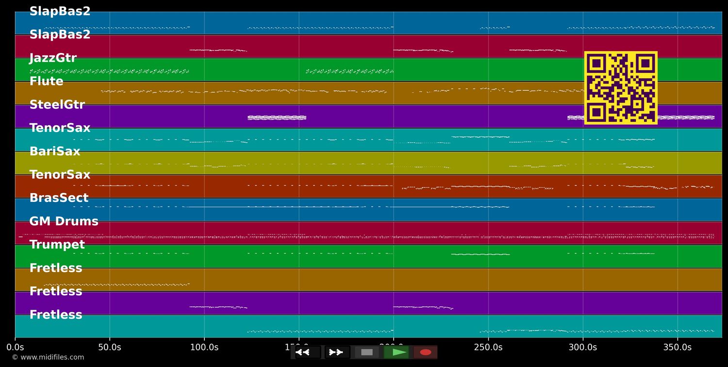 Marcia Baila - Les Rita Mitsouko (MIDI individual tracks)