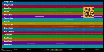 Marcia Baila - Les Rita Mitsouko (MIDI individual tracks)