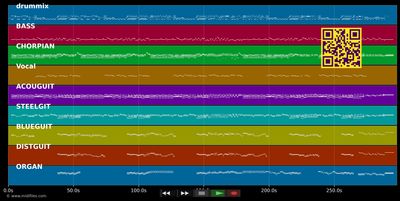 Sister Morphine - Rolling Stones (MIDI individual tracks)