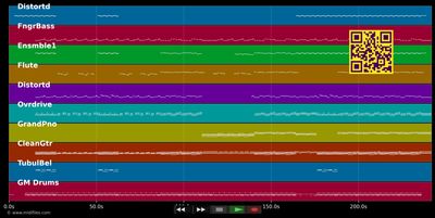 Kissing My Song - Indochine (MIDI individual tracks)