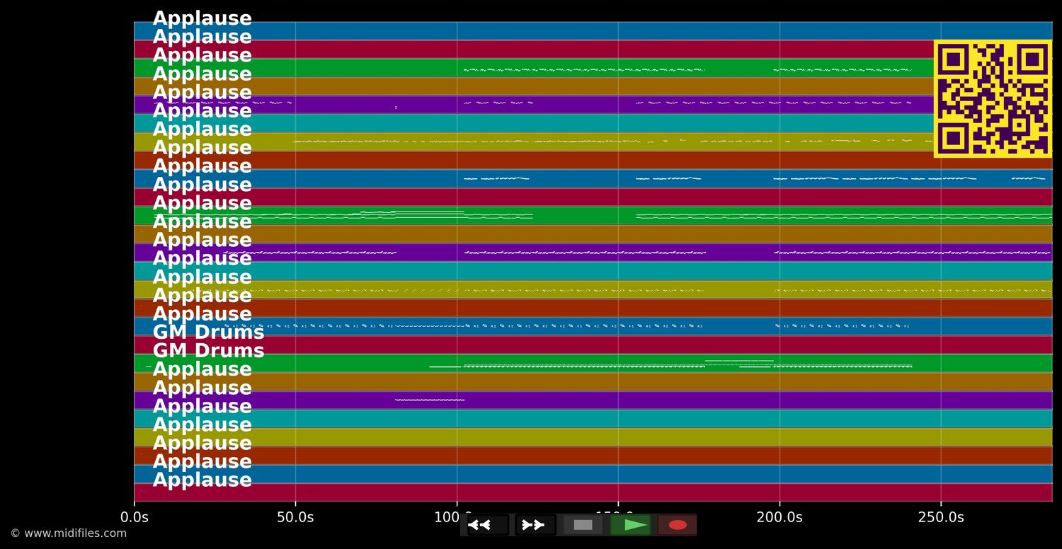 Think About Me - Artful Dodger &amp; Michelle E (MIDI individual tracks)