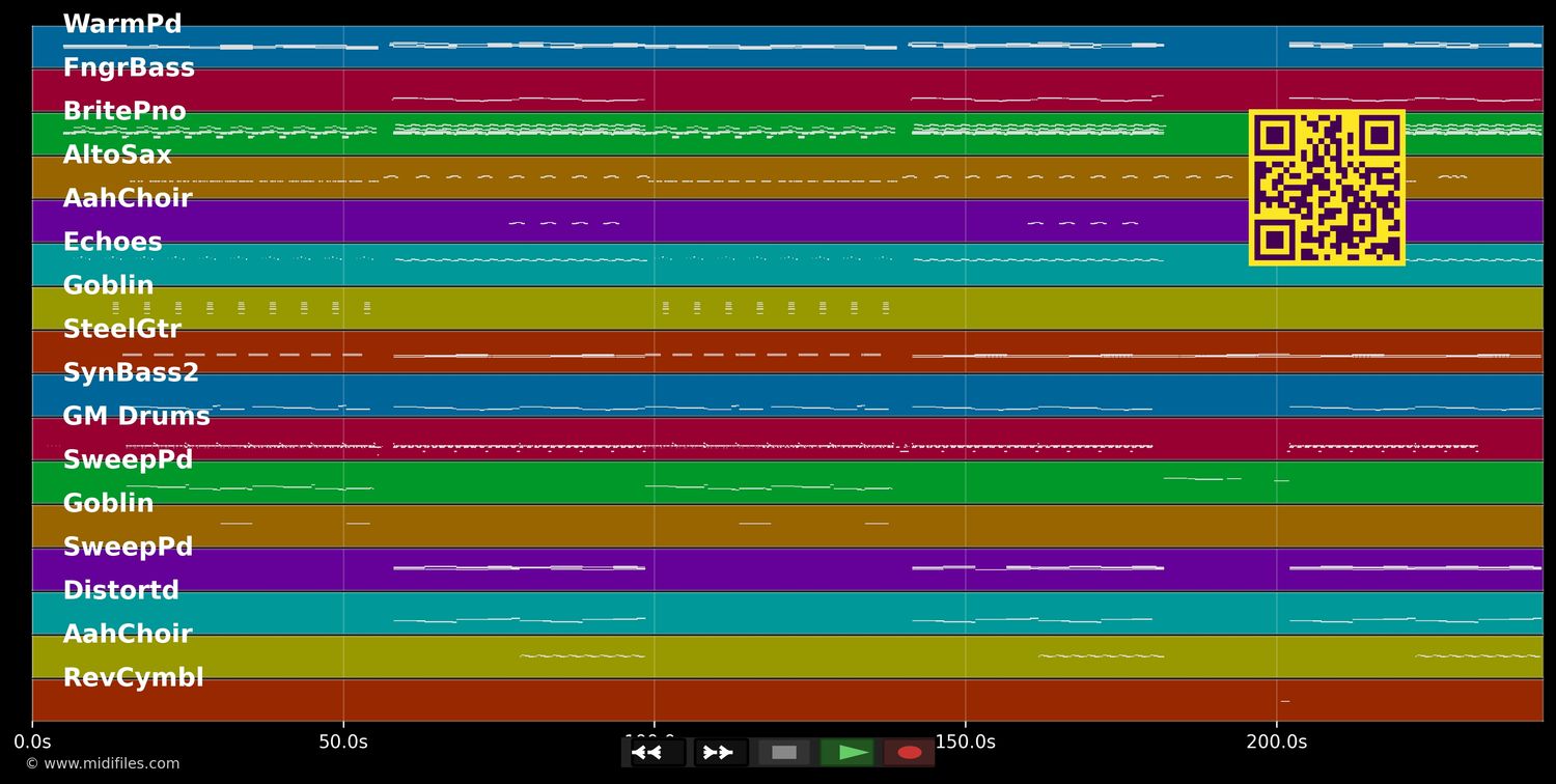 Wolke 7 - Single Version - Herre Max &amp; Poisel Philipp (MIDI individual tracks)