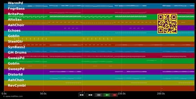 Wolke 7 - Single Version - Herre Max &amp; Poisel Philipp (MIDI individual tracks)
