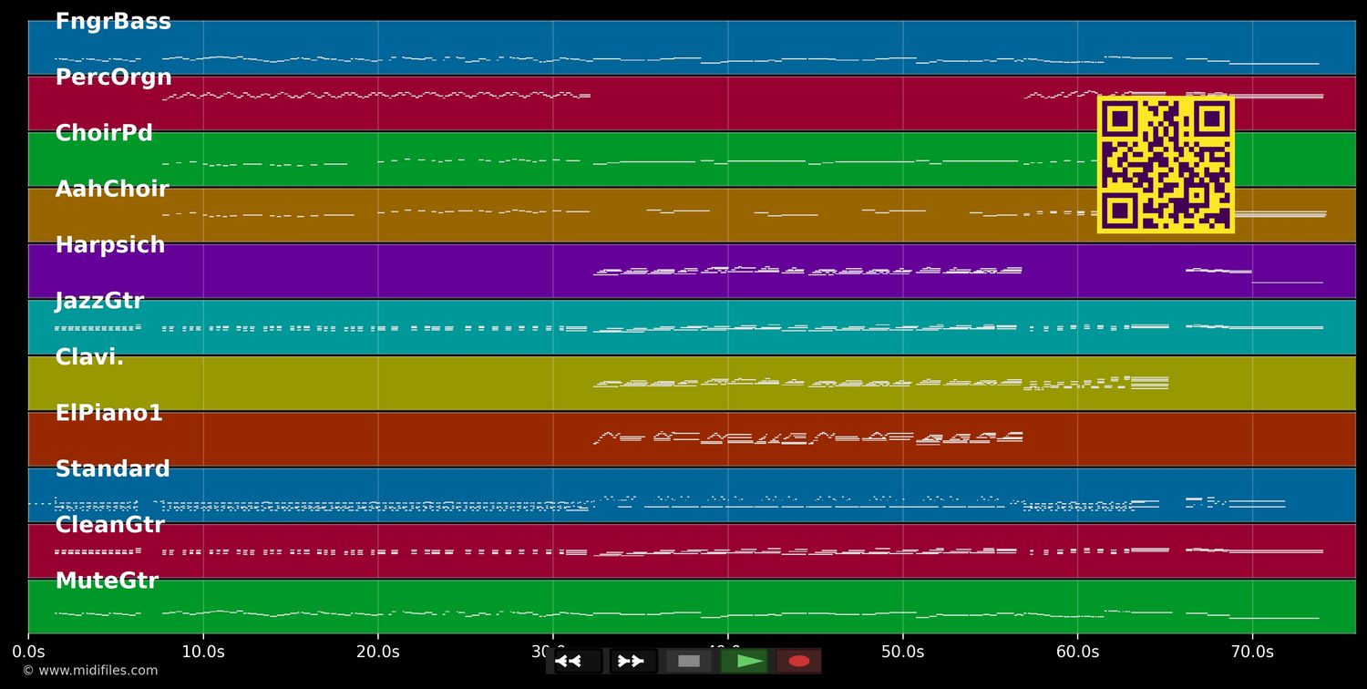 Initials - Hair (Musical) (MIDI individual tracks)