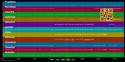 Initials - Hair (Musical) (MIDI individual tracks)