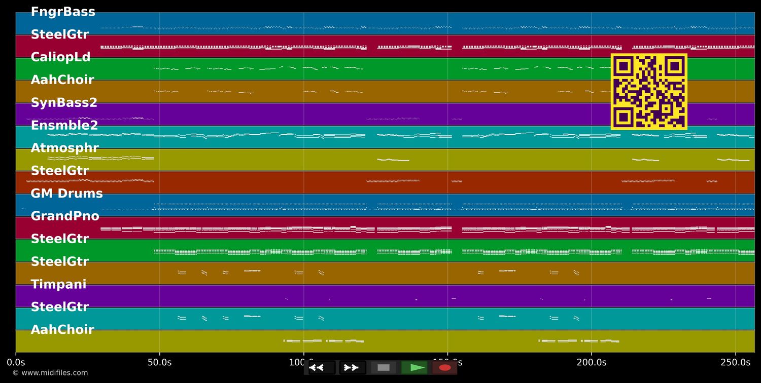 Sri Lanka My Shangrila - Jack Jersey (MIDI individual tracks)