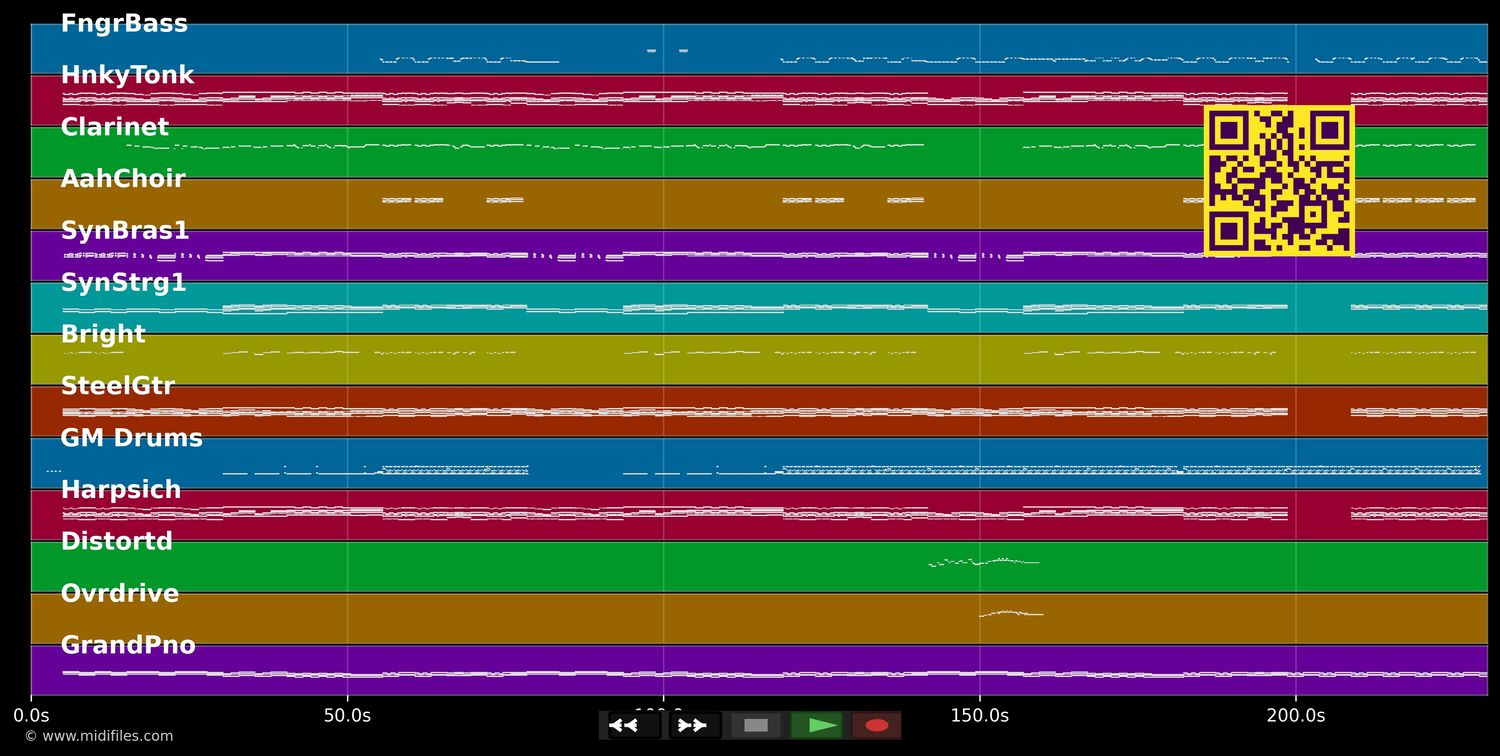 January, February - Barbara Dickson (MIDI individual tracks)
