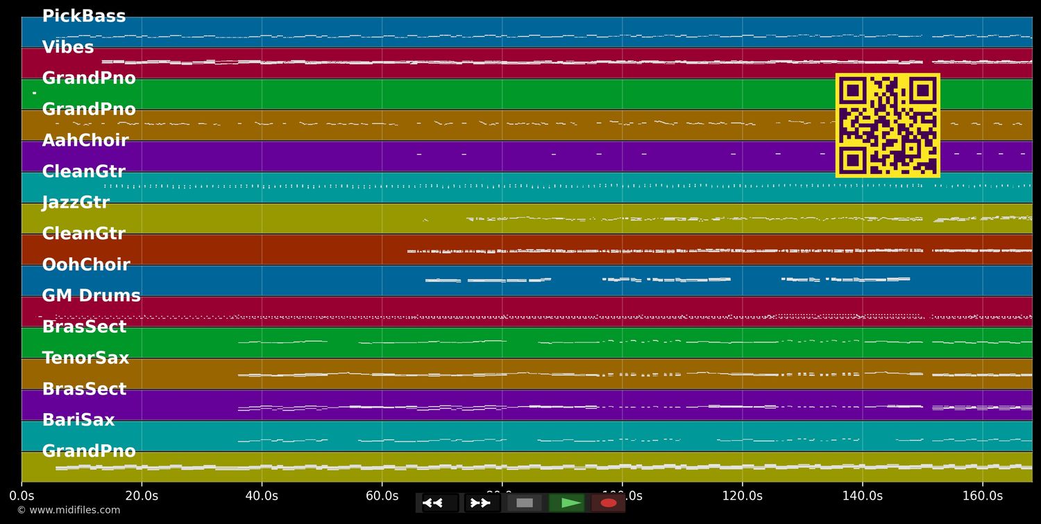 Sunny - Bobby Hebb (MIDI individual tracks)