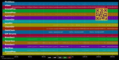 Sunny - Bobby Hebb (MIDI individual tracks)