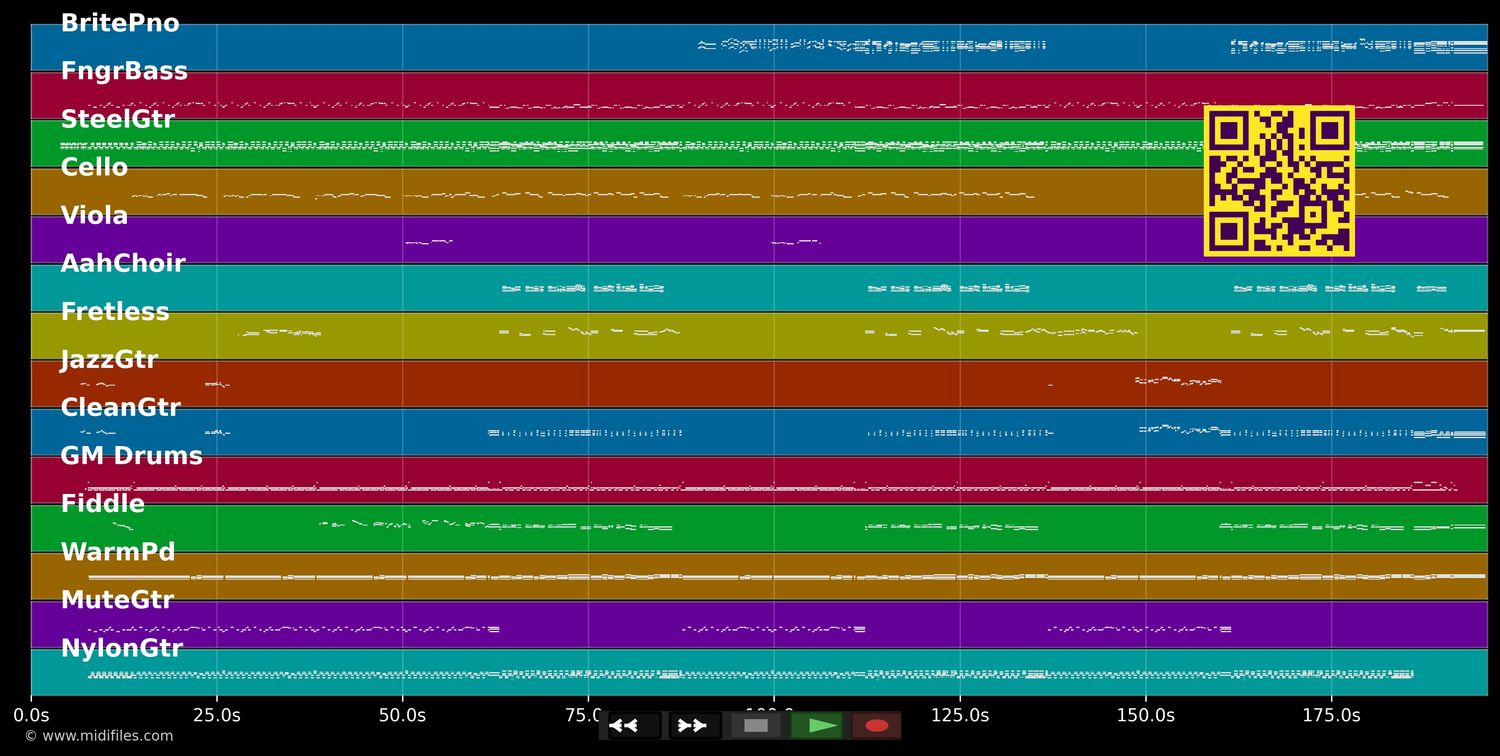 Nothin' But Taillights - Trace Adkins (MIDI individual tracks)