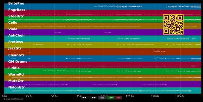 Nothin' But Taillights - Trace Adkins (MIDI individual tracks)