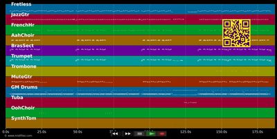 Da Wa Ja Ma Ha Da - Räuber (MIDI individual tracks)