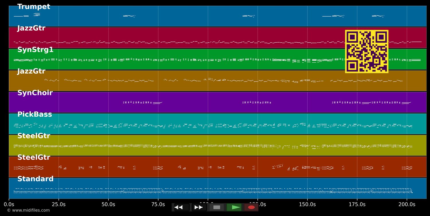 Sleeping Child - Michael Learns To Rock (MIDI individual tracks)