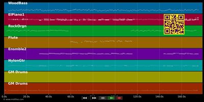 Autumn Leaves - Frank Sinatra (MIDI individual tracks)