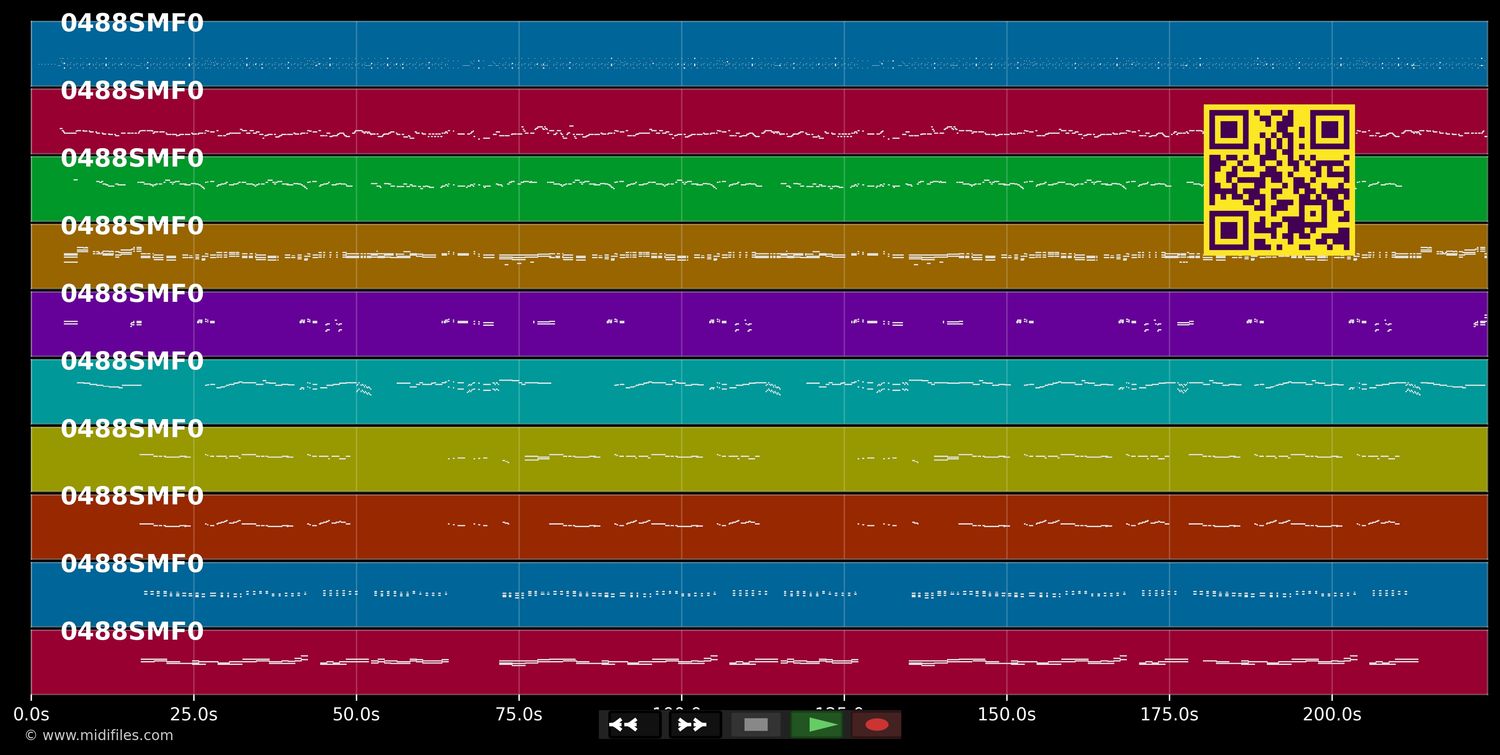 You're More Than A Number In My Little Red Book - Drifters (MIDI individual tracks)