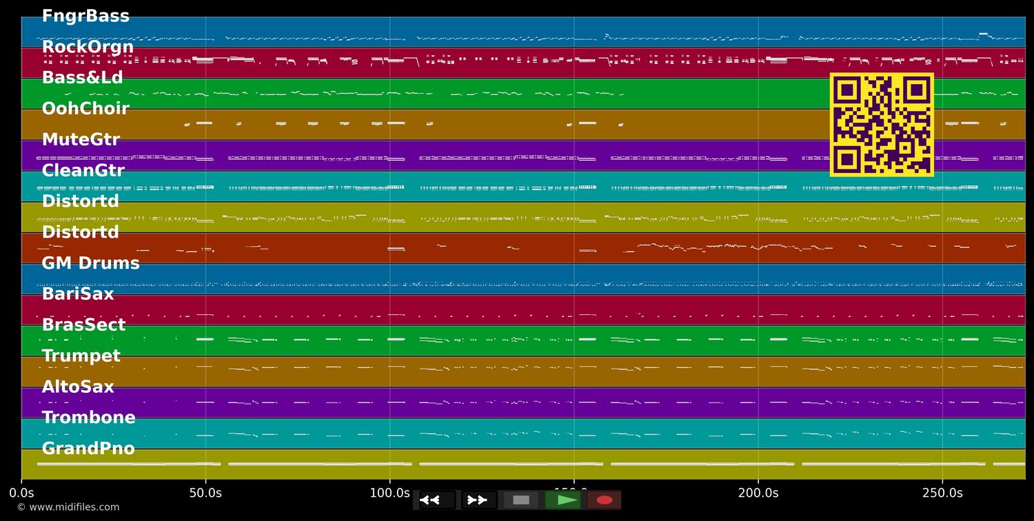 Mustang Sally - Chris Norman (MIDI individual tracks)