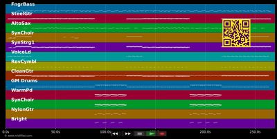 The Sun Never Shone That Day - A-ha (MIDI individual tracks)
