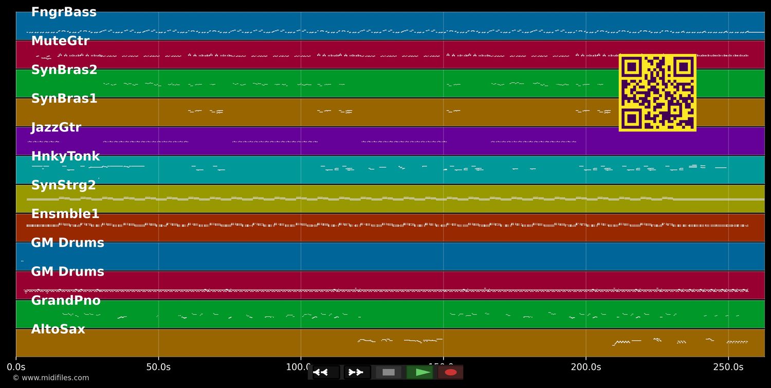 Don't Stop The Dance - Bryan Ferry (MIDI individual tracks)