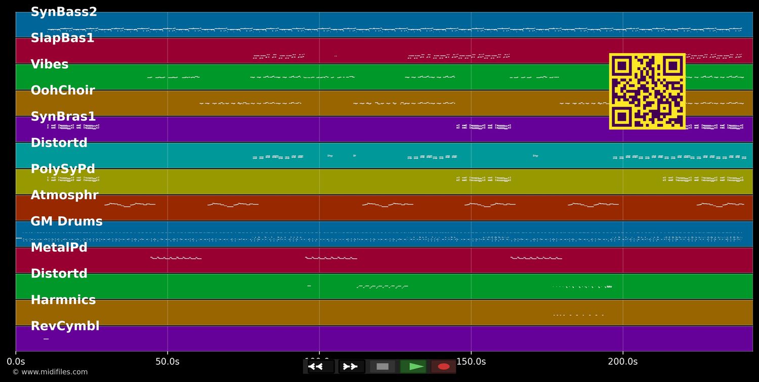 Obsession - Animotion (MIDI individual tracks)