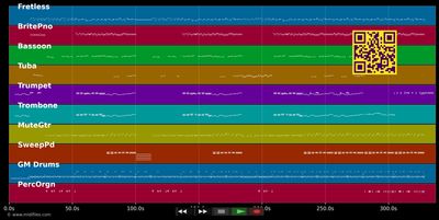 Irgendwie, irgendwo, irgendwann - Jan Delay a.k.a. Eißfeldt (MIDI individual tracks)