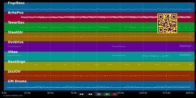 Under My Thumb - Rolling Stones (MIDI individual tracks)