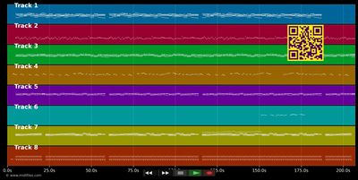 La jupe en laine - Julen Clerc (MIDI individual tracks)