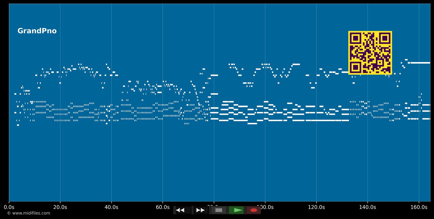 District of Columbia's Anthem - Anthem (MIDI individual tracks)