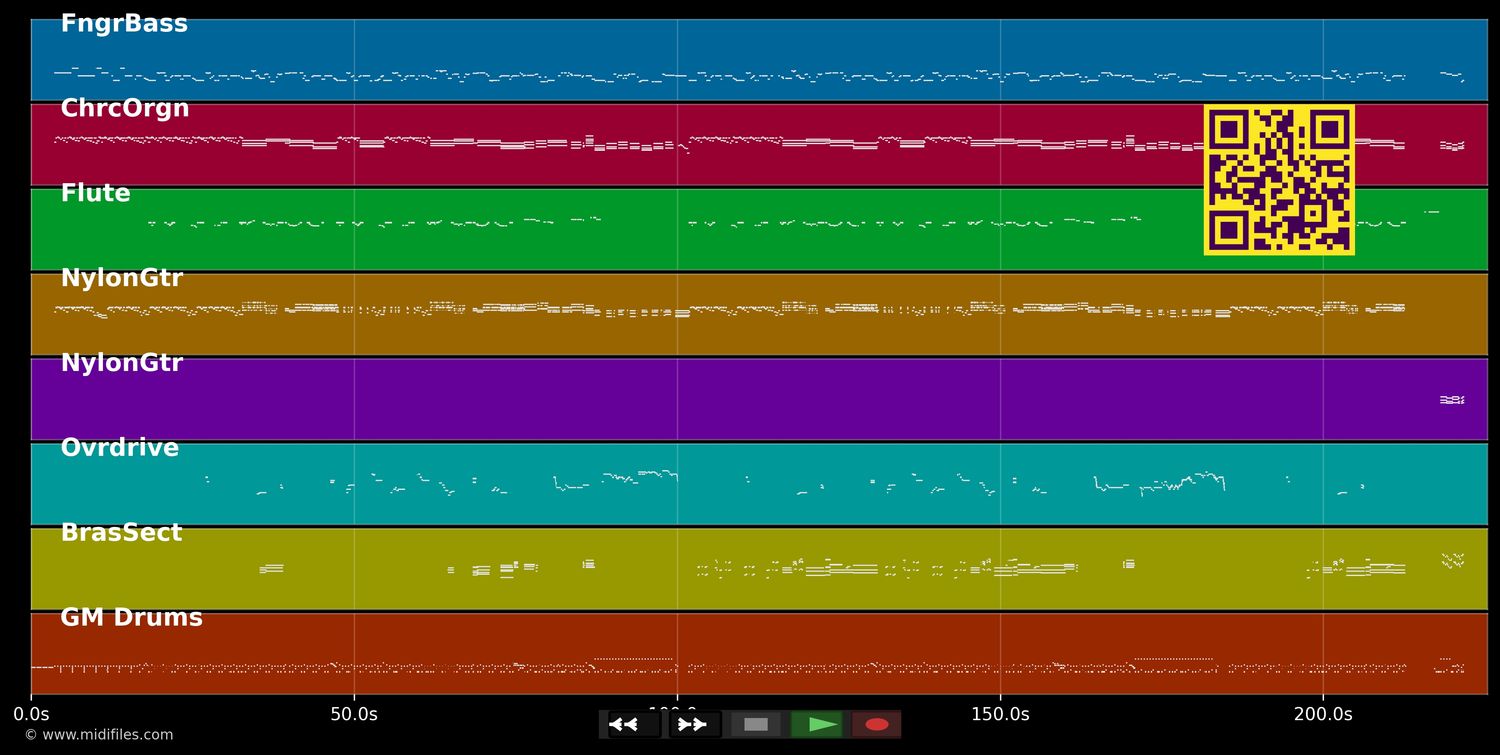 Quoi ma geule - Johnny Hallyday (MIDI individual tracks)