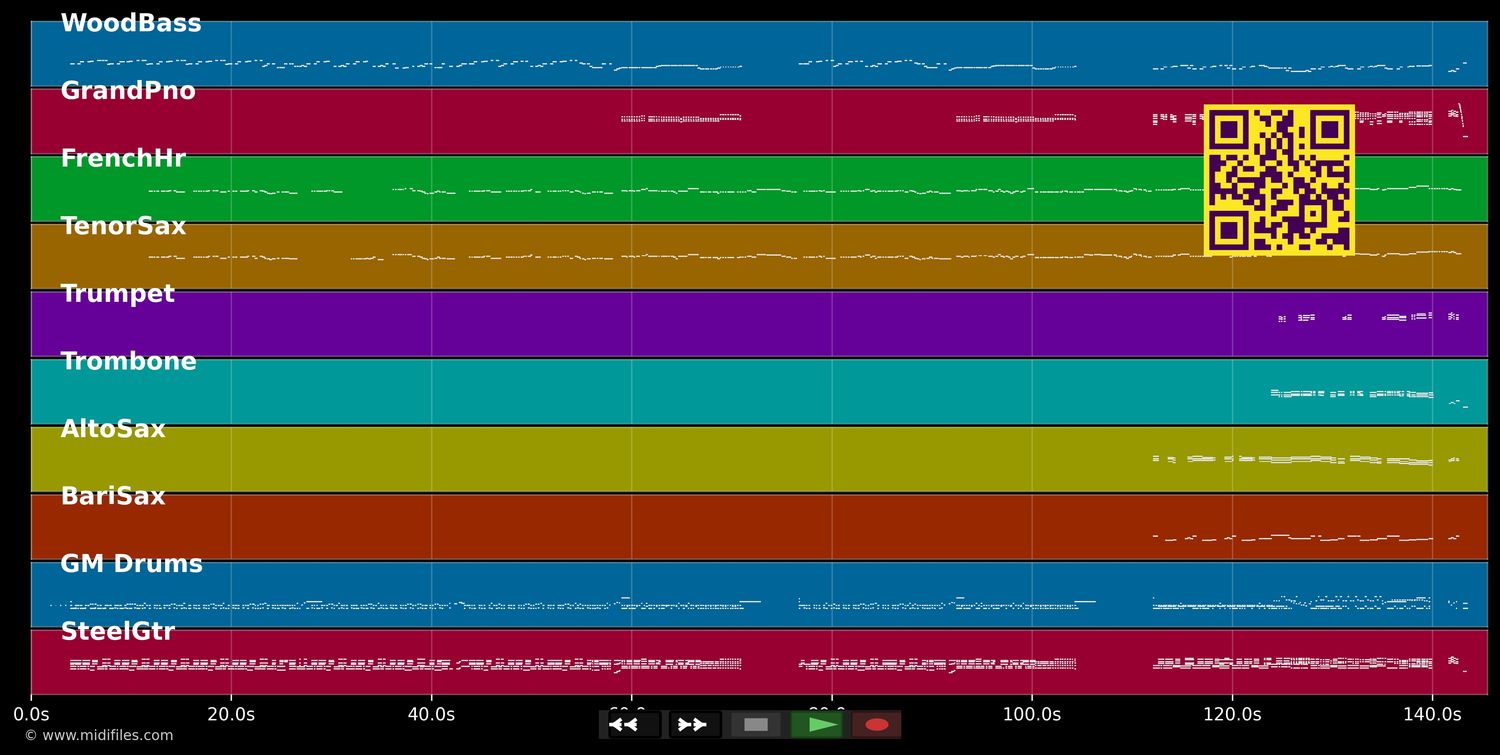 Rock'n Roll Party Queen - Grease (Musical) (MIDI individual tracks)