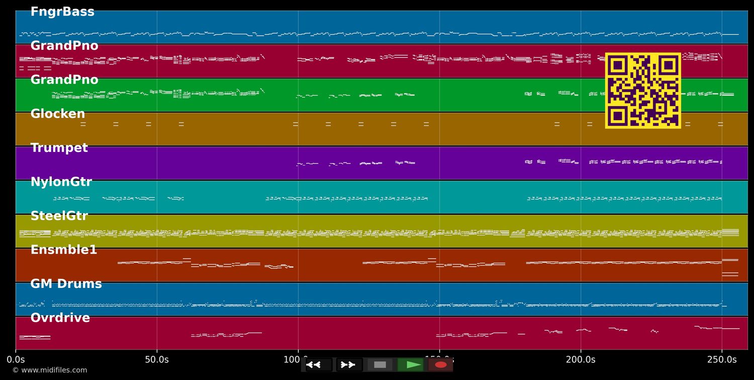 Love Is All Around - Last James &amp; Clayderman R. (MIDI individual tracks)